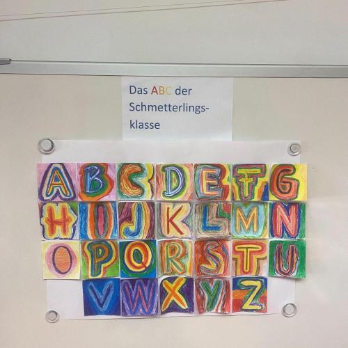 Das ABC der Schmetterlingsklasse
